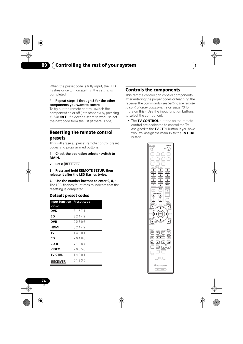 Resetting the remote control presets, 1 check the operation selector switch to main, 2 press | 4 use the number buttons to enter 9, 8, 1, Default preset codes, Hdmi, Cd-r, Video, Tv ctrl, Controls the components | Pioneer VSX-919AH-K User Manual | Page 74 / 128