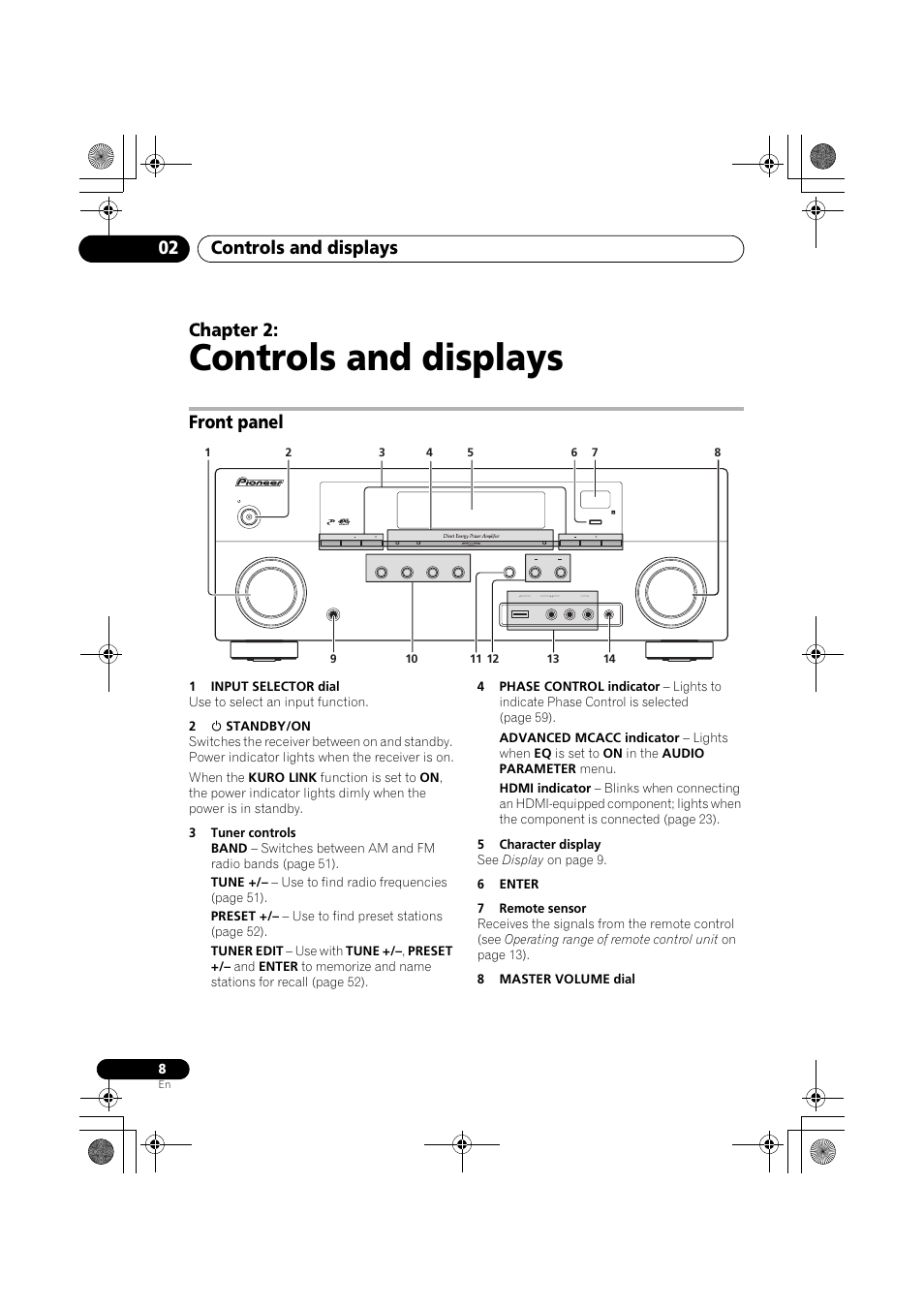 Controls and displays, Front panel, 1 input selector dial | 2 u standby/on, 3 tuner controls, 5 character display, 6 enter, 7 remote sensor, 8 master volume dial, Controls and displays 02 | Pioneer VSX-919AH-K User Manual | Page 8 / 128
