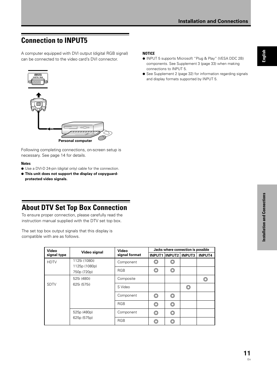 About dtv set top box connection, Connection to input5, Installation and connections | Pioneer Video Card PDA-5002 User Manual | Page 11 / 33