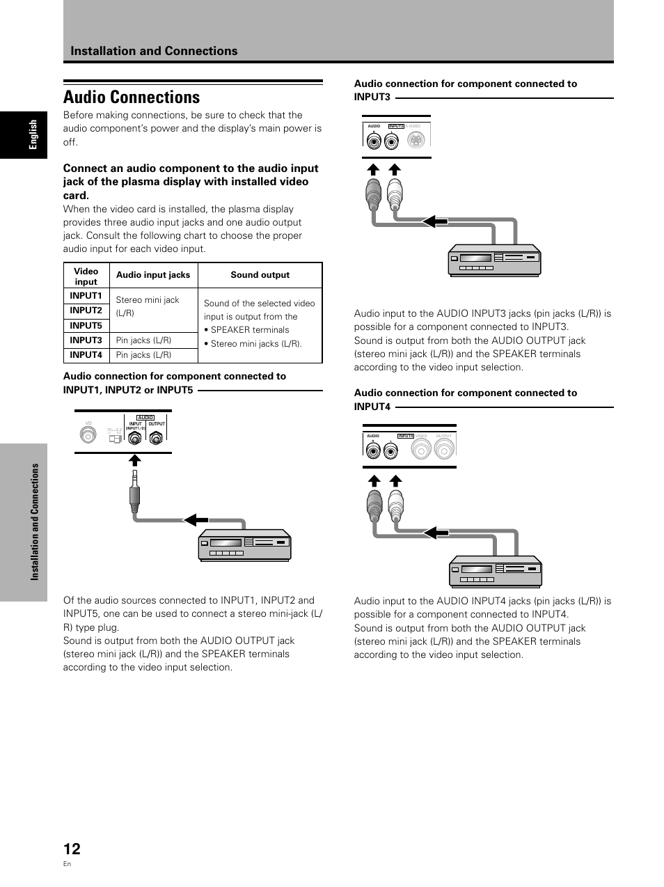 Audio connections, Installation and connections, English installation and connections | Pioneer Video Card PDA-5002 User Manual | Page 12 / 33
