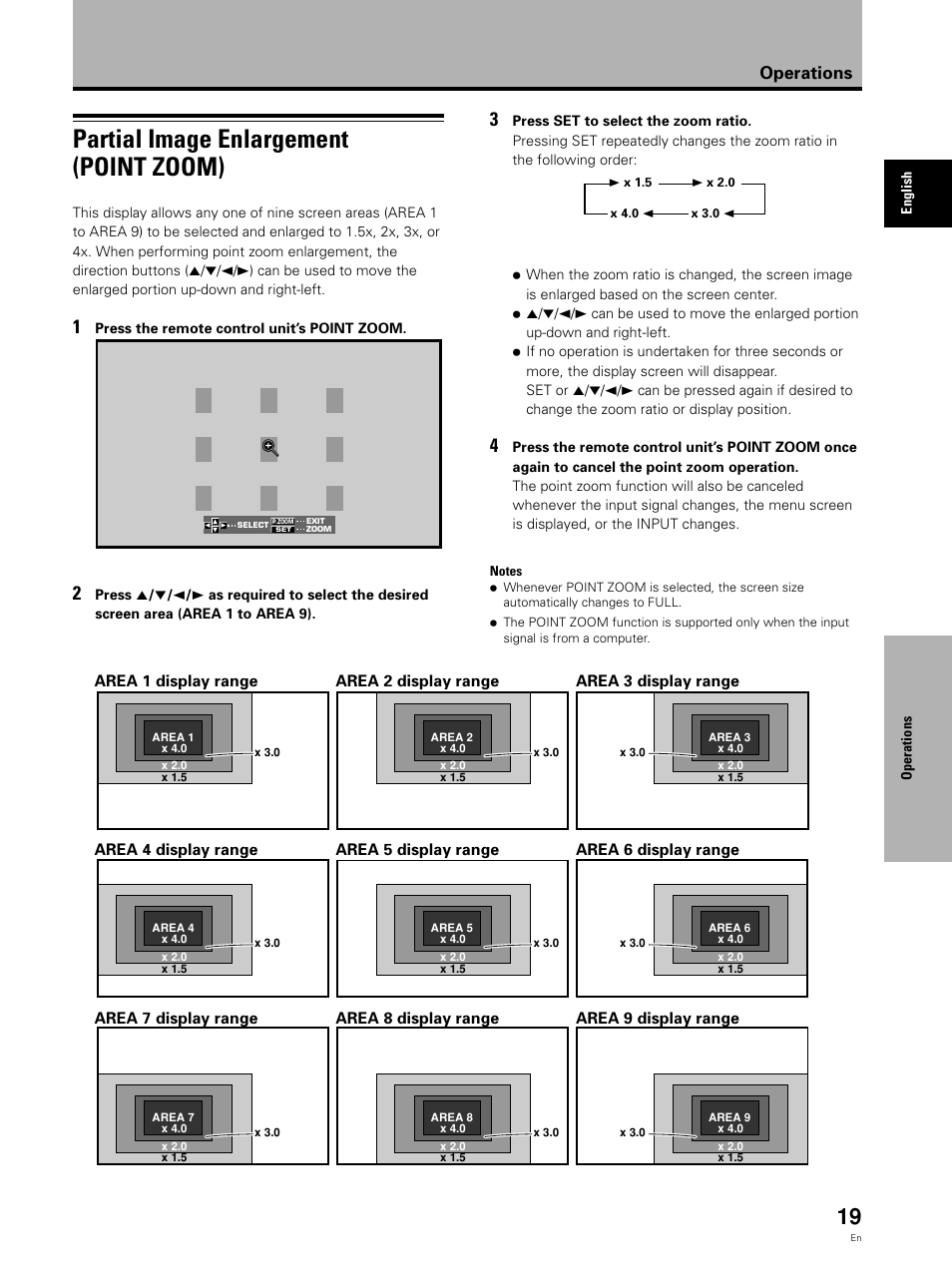 Partial image enlargement (point zoom), Operations | Pioneer Video Card PDA-5002 User Manual | Page 19 / 33