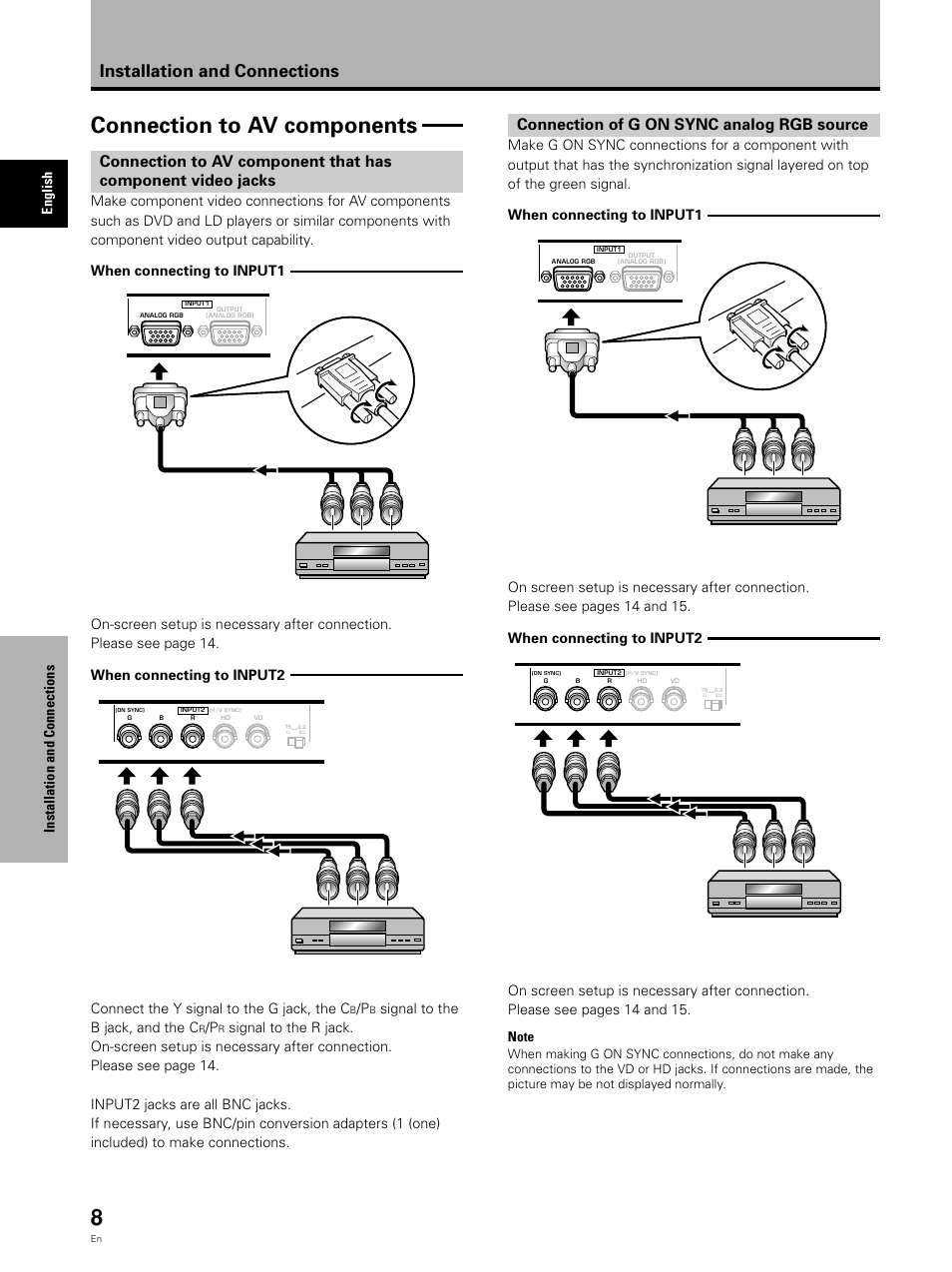 Connection to av components, Installation and connections, Connection of g on sync analog rgb source | English installation and connections, Signal to the b jack, and the c | Pioneer Video Card PDA-5002 User Manual | Page 8 / 33