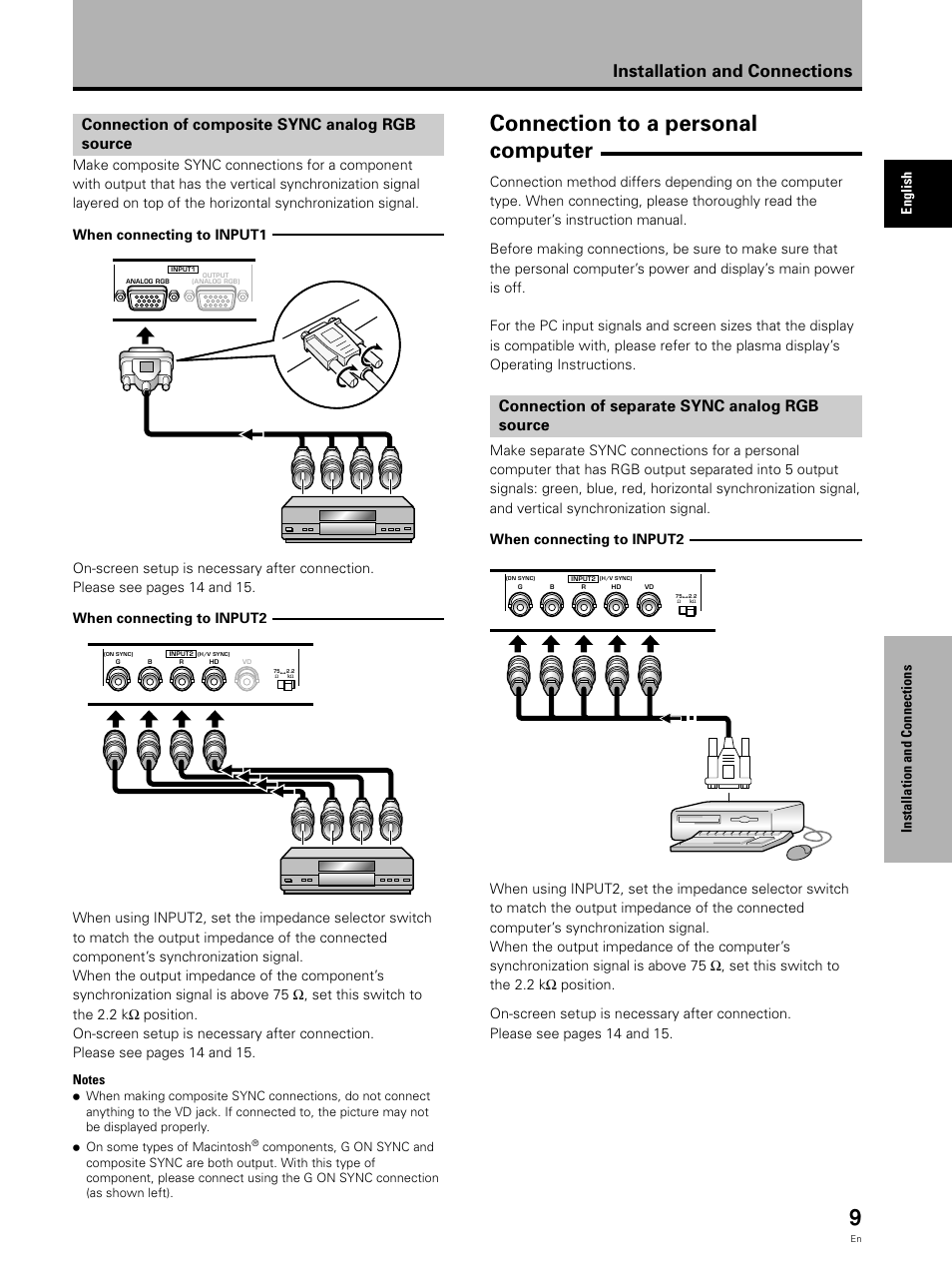 Connection to a personal computer, Installation and connections, Connection of separate sync analog rgb source | Connection of composite sync analog rgb source, Installation and connections english | Pioneer Video Card PDA-5002 User Manual | Page 9 / 33
