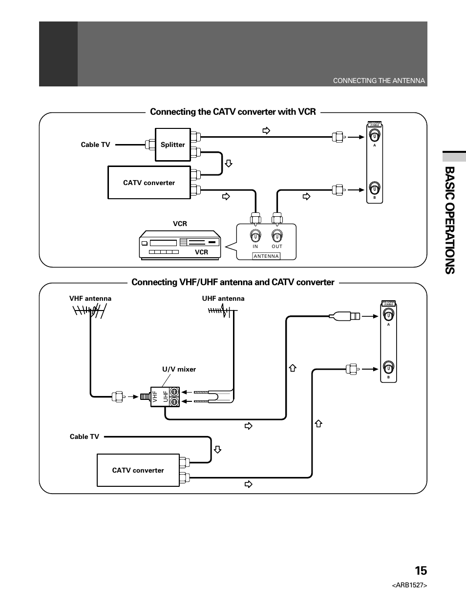 15 basic opera tions | Pioneer Elite PRO 510HD User Manual | Page 15 / 92