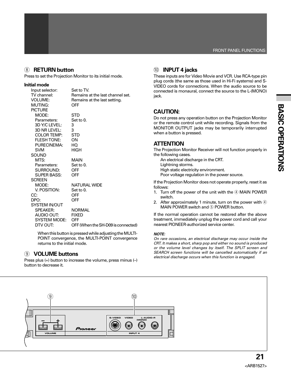 21 basic opera tions, 8 return button, 9 volume buttons | 0 input 4 jacks, Caution, Attention | Pioneer Elite PRO 510HD User Manual | Page 21 / 92