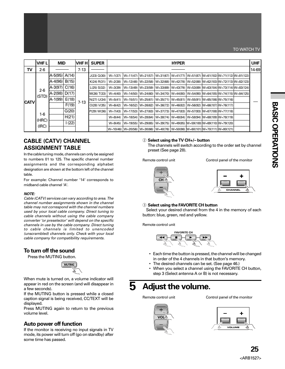 Adjust the volume, 25 basic opera tions, Cable (catv) channel assignment table | Auto power off function | Pioneer Elite PRO 510HD User Manual | Page 25 / 92