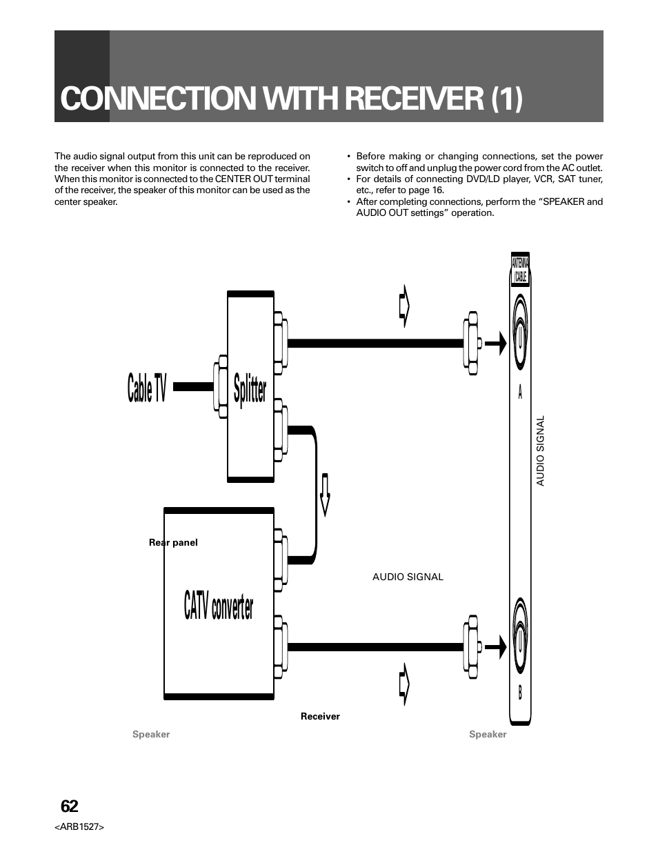 Connection with receiver (1), Splitter catv converter cable tv | Pioneer Elite PRO 510HD User Manual | Page 62 / 92