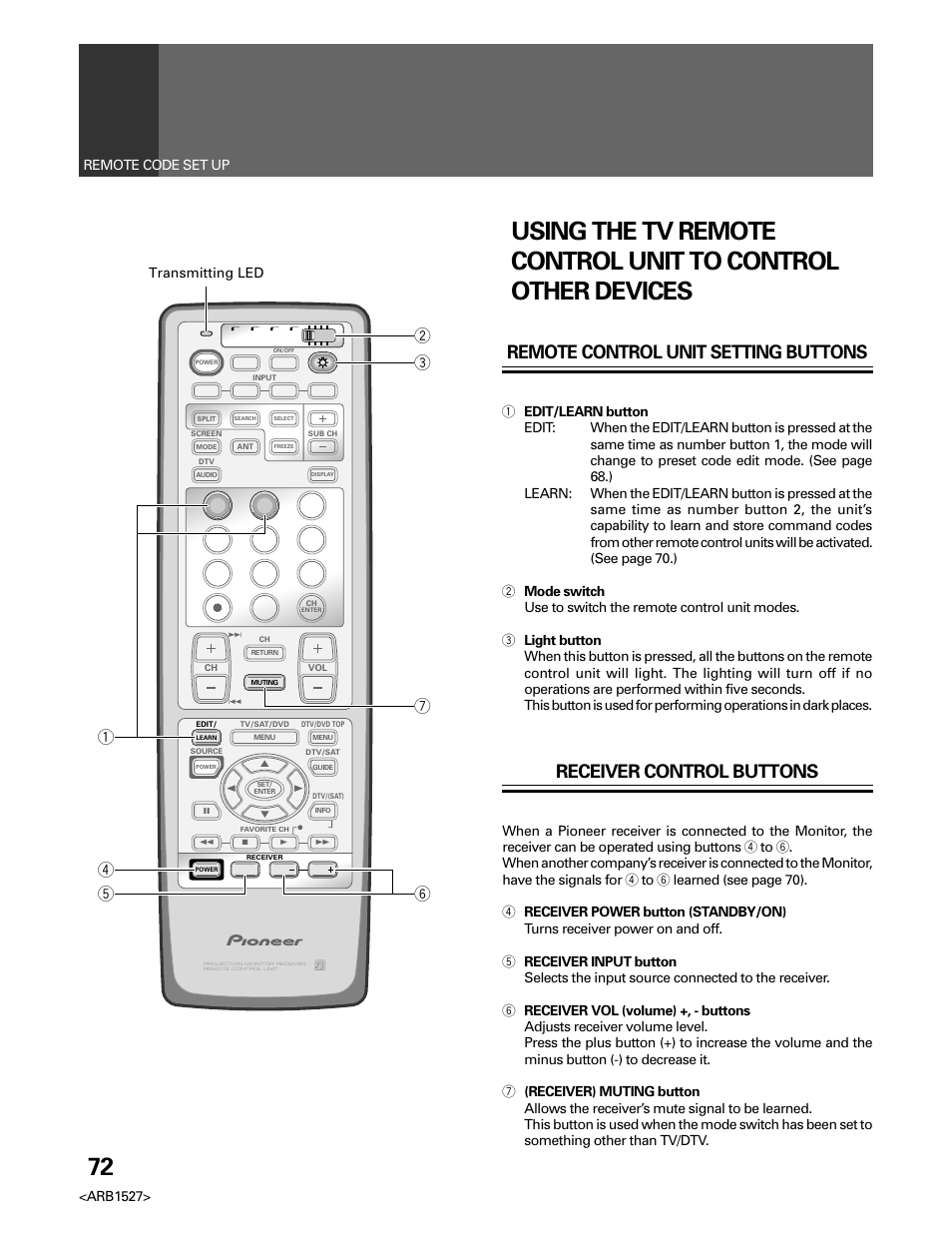 Remote control unit setting buttons, Receiver control buttons, Arb1527> remote code set up | Transmitting led | Pioneer Elite PRO 510HD User Manual | Page 72 / 92