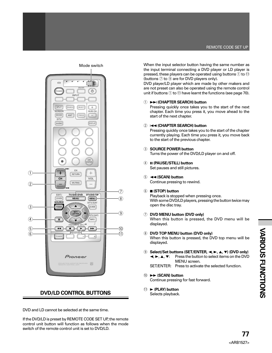 77 v arious functions, Dvd/ld control buttons | Pioneer Elite PRO 510HD User Manual | Page 77 / 92