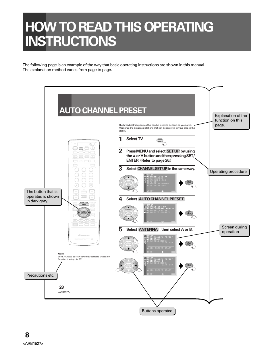 How to read this operating instructions, Auto channel preset, Select channel set up in the same way | Select auto channel preset, Select tv, Select antenna , then select a or b | Pioneer Elite PRO 510HD User Manual | Page 8 / 92