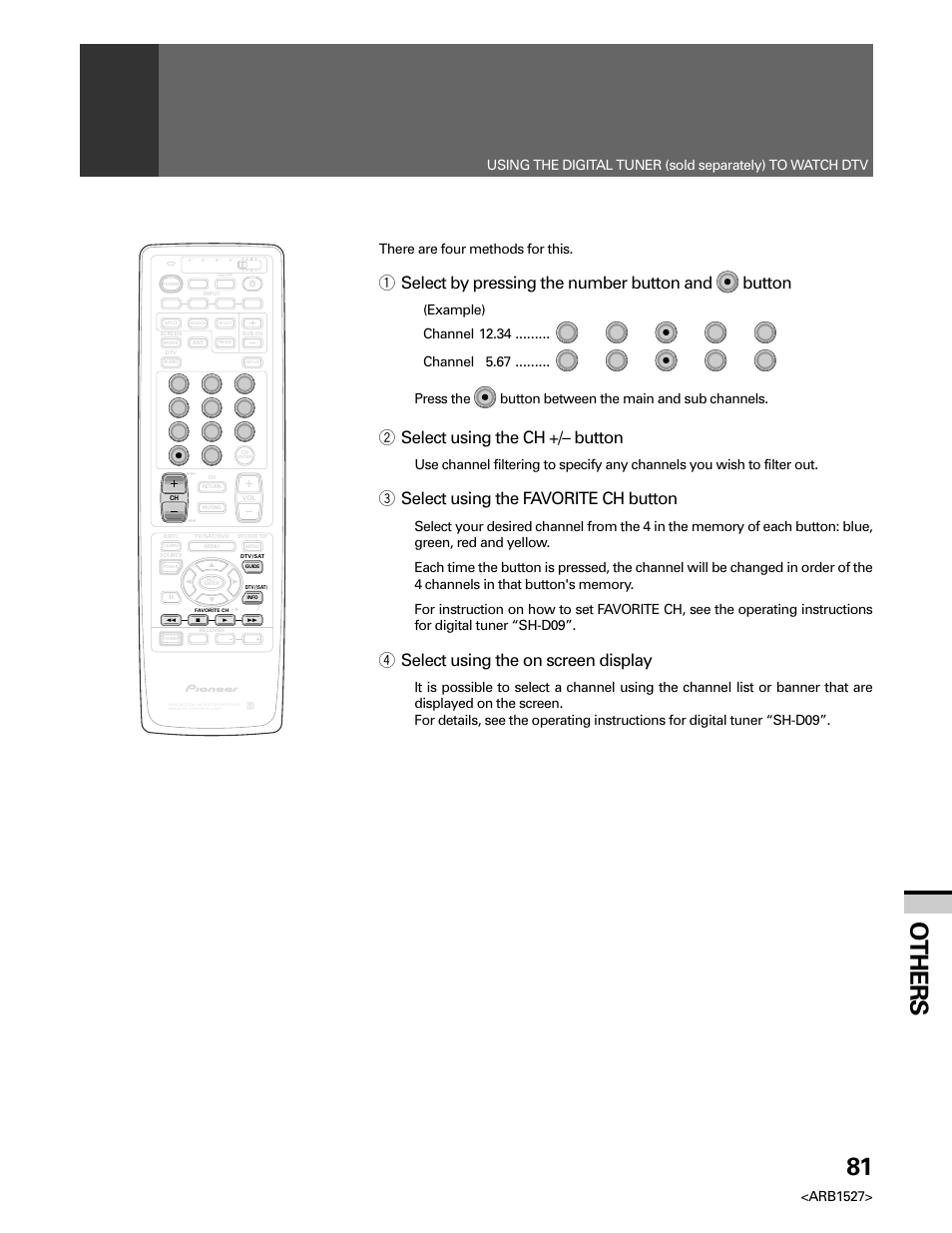 81 others, 1 select by pressing the number button and button, 2 select using the ch +/– button | 3 select using the favorite ch button, 4 select using the on screen display, Arb1527, There are four methods for this, Example) channel 12.34, Channel 5.67, Press the button between the main and sub channels | Pioneer Elite PRO 510HD User Manual | Page 81 / 92