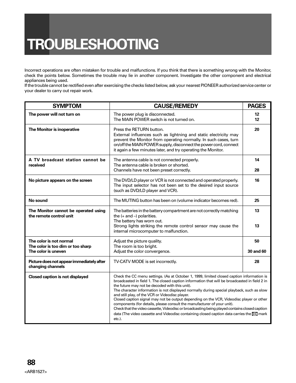 Troubleshooting | Pioneer Elite PRO 510HD User Manual | Page 88 / 92