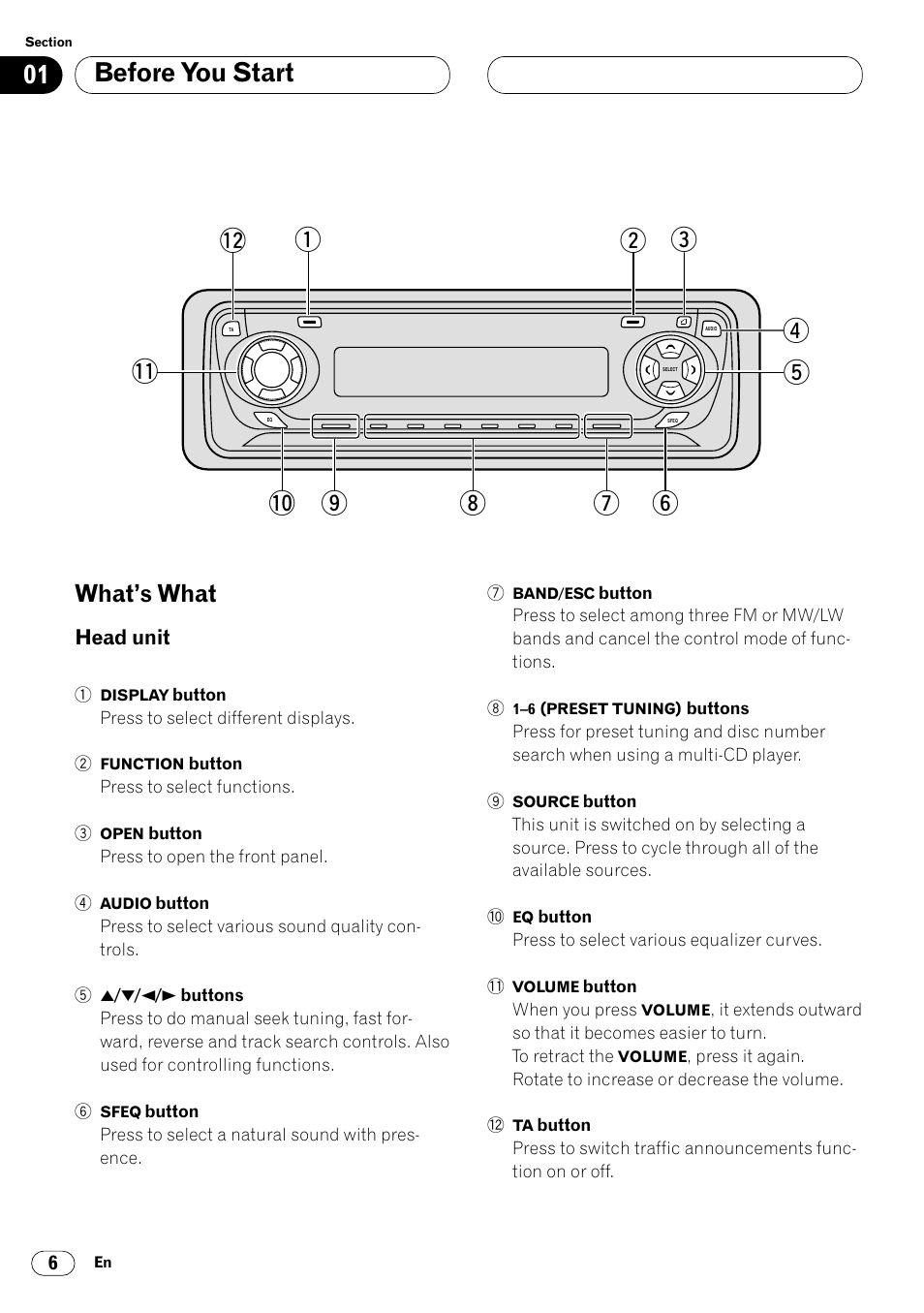 What’s what 6, Head unit 6, Before you start | What’s what | Pioneer KEH-P6020RB User Manual | Page 6 / 116