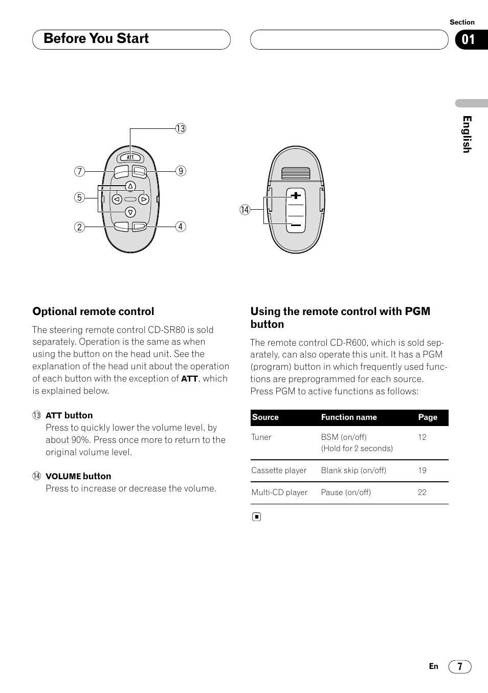 Button 7, Before you start | Pioneer KEH-P6020RB User Manual | Page 7 / 116