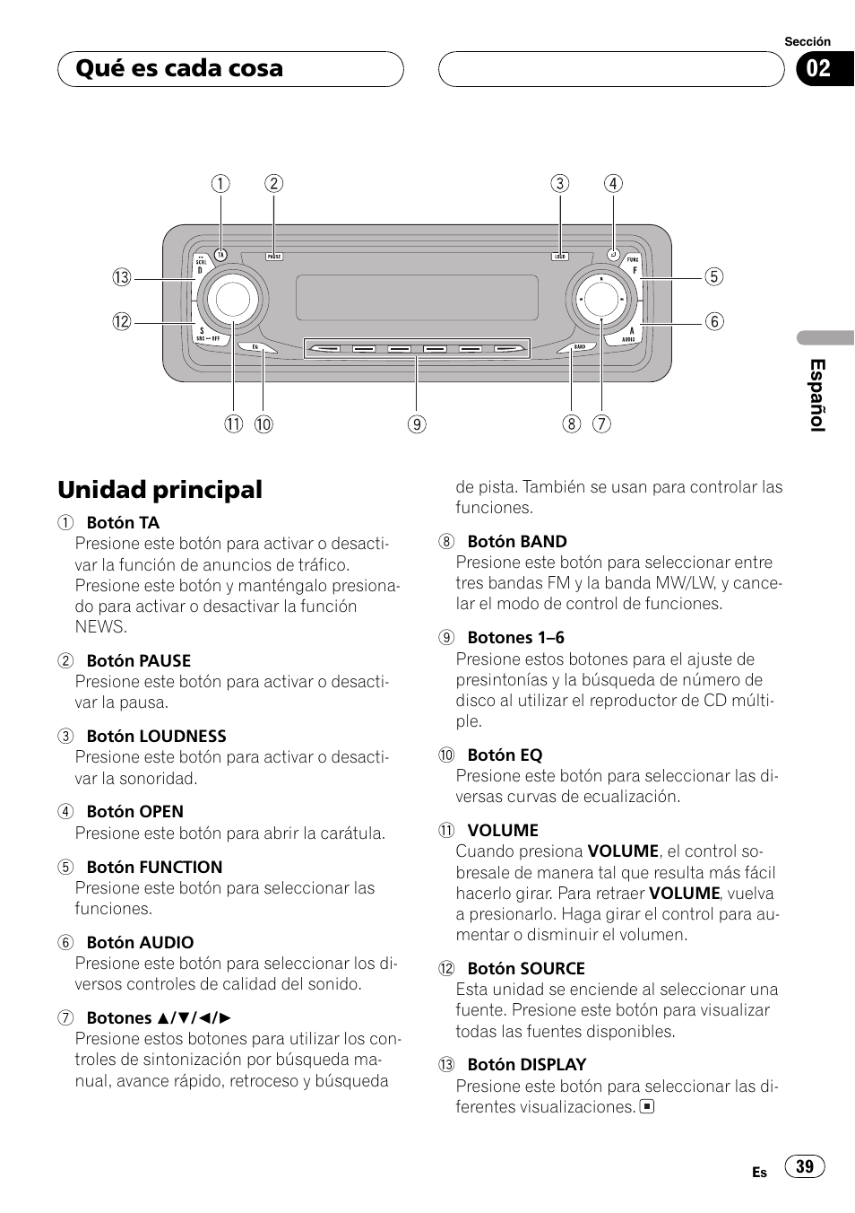 Qué es cada cosa, Unidad principal 39, Unidad principal | Pioneer DEH-P2600R User Manual | Page 39 / 105