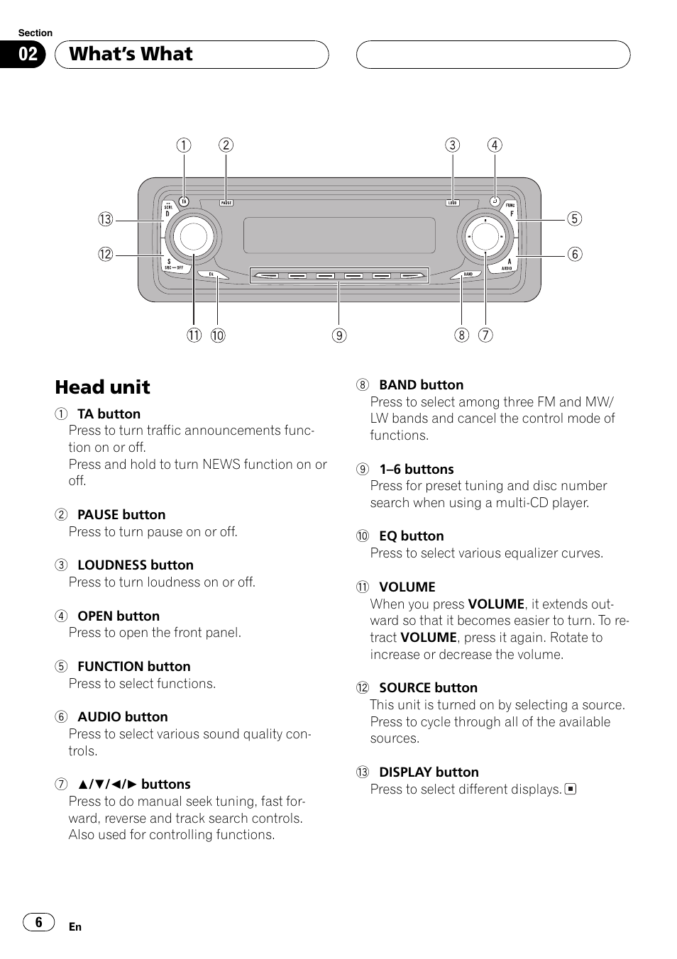 What  s what head unit 6, Head unit, What  s what | Pioneer DEH-P2600R User Manual | Page 6 / 105