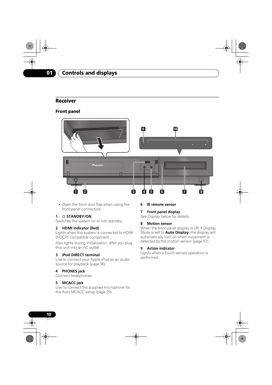 Receiver, Front panel, Controls and displays 01 | Pioneer SX-LX03 User Manual | Page 10 / 132