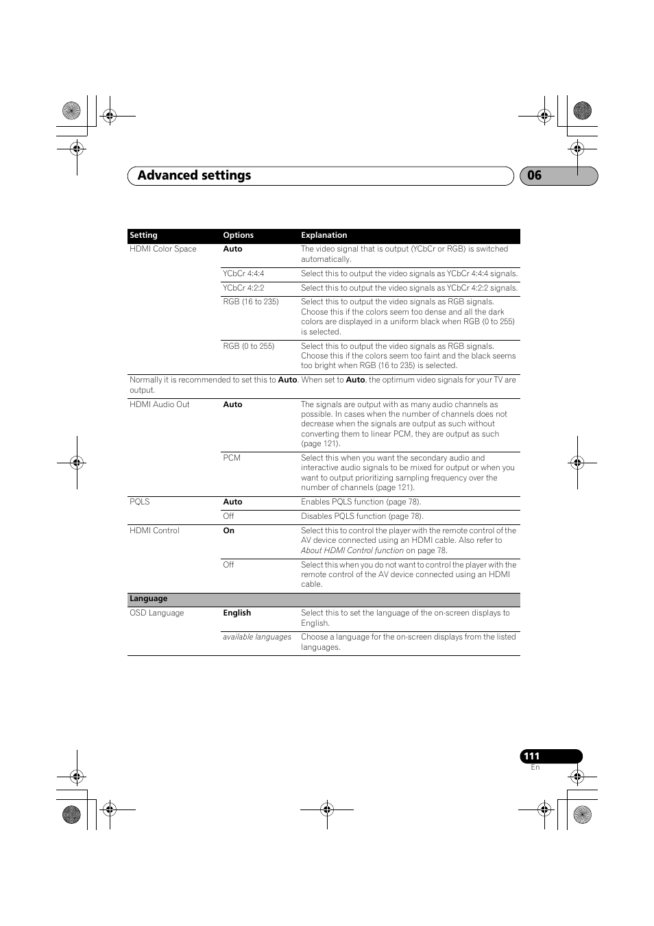 Advanced settings 06 | Pioneer SX-LX03 User Manual | Page 111 / 132