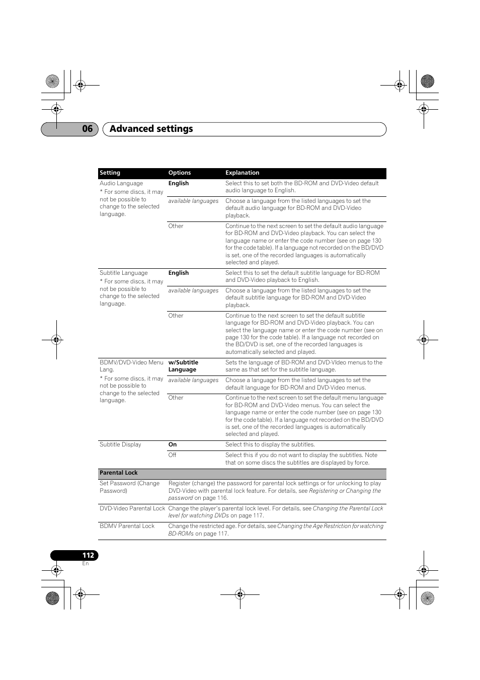 Advanced settings 06 | Pioneer SX-LX03 User Manual | Page 112 / 132