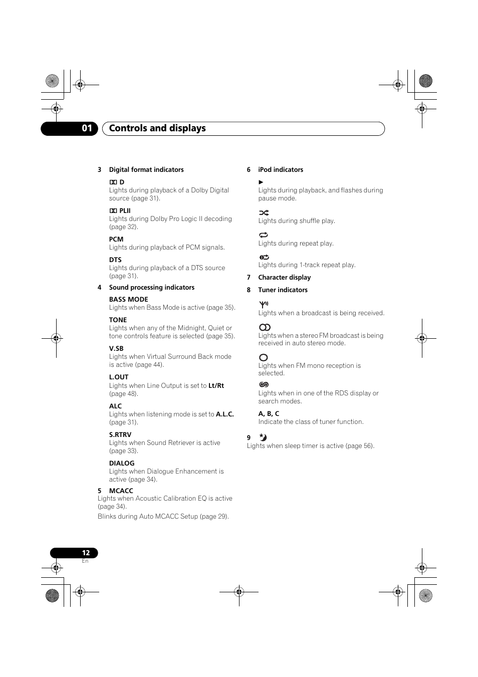 Controls and displays 01 | Pioneer SX-LX03 User Manual | Page 12 / 132