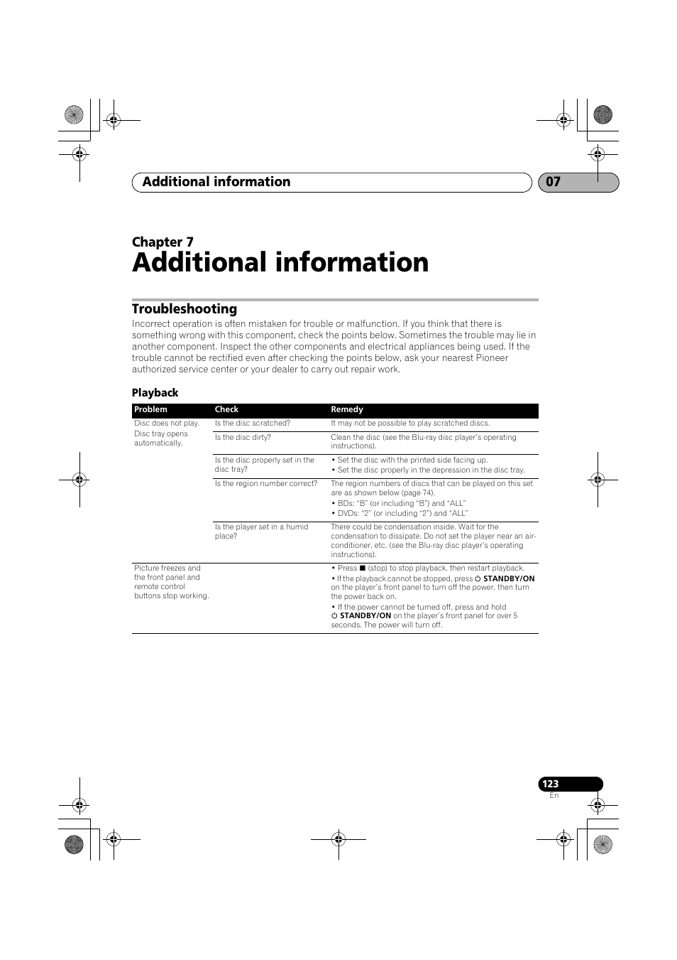 Troubleshooting, Playback, Additional information | Additional information 07, Chapter 7 | Pioneer SX-LX03 User Manual | Page 123 / 132