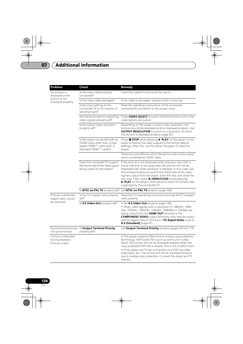 Additional information 07 | Pioneer SX-LX03 User Manual | Page 124 / 132