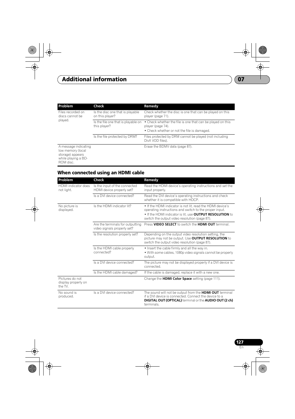 When connected using an hdmi cable, Additional information 07 | Pioneer SX-LX03 User Manual | Page 127 / 132