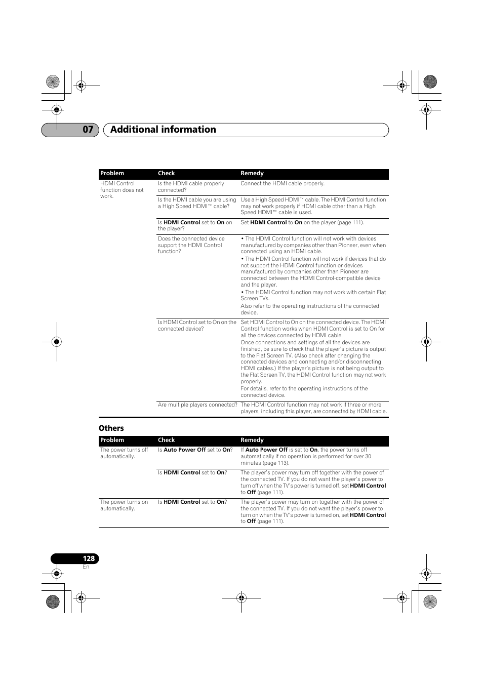 Others, Additional information 07 | Pioneer SX-LX03 User Manual | Page 128 / 132