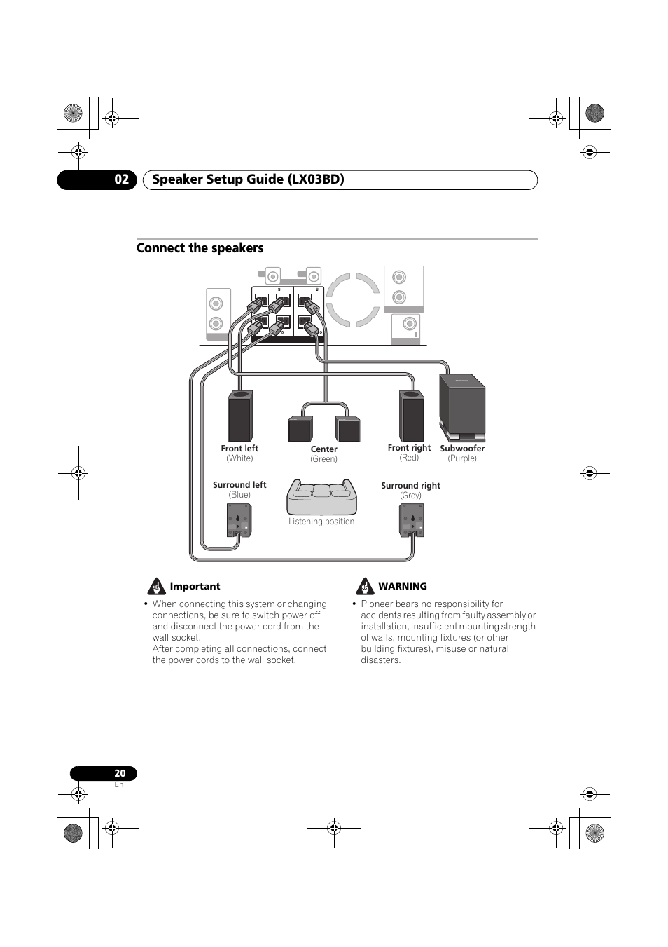 Connect the speakers, Speaker setup guide (lx03bd) 02 | Pioneer SX-LX03 User Manual | Page 20 / 132