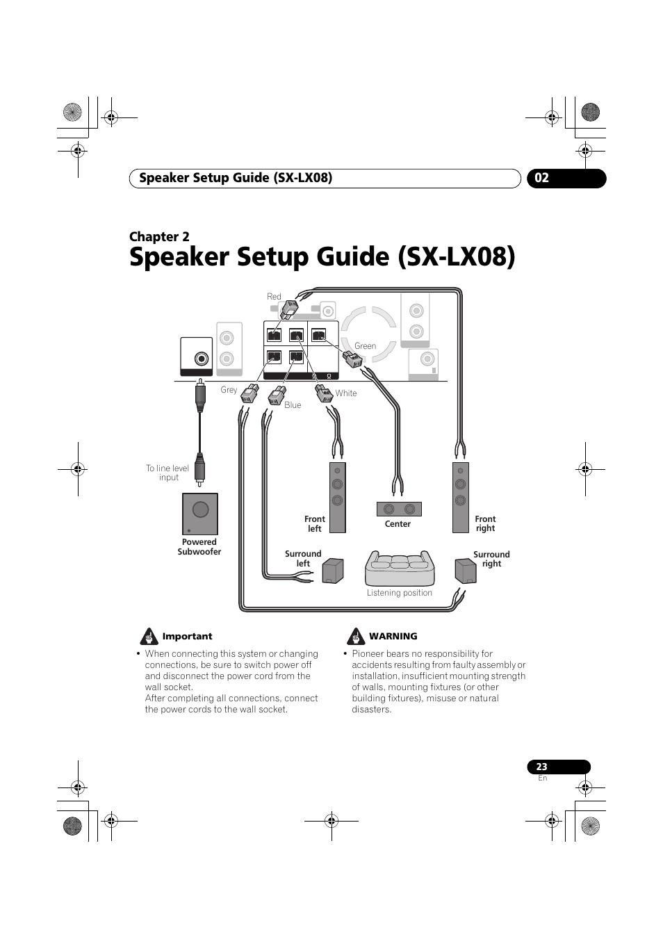 Speaker setup guide (sx-lx08), Speaker setup guide (sx-lx08) 02, Chapter 2 | Pioneer SX-LX03 User Manual | Page 23 / 132