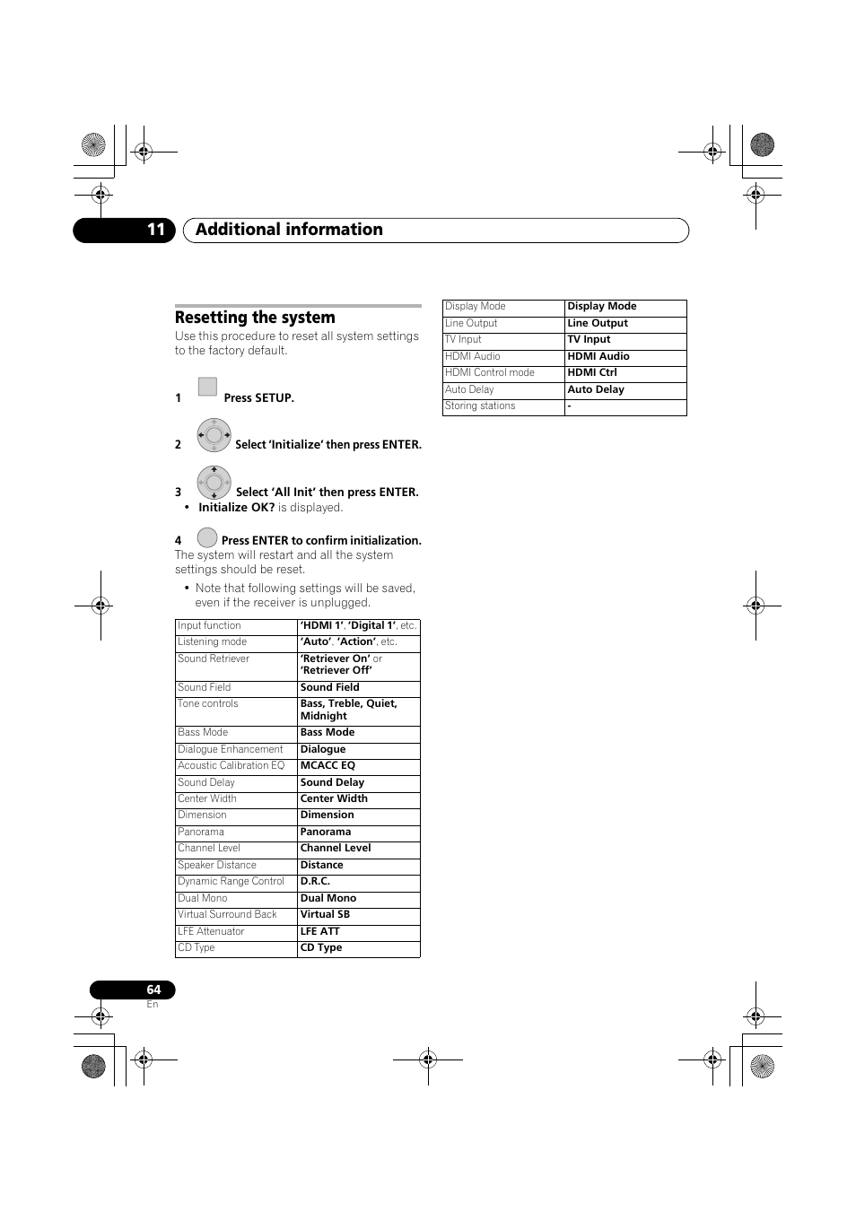 Resetting the system, Additional information 11 | Pioneer SX-LX03 User Manual | Page 64 / 132