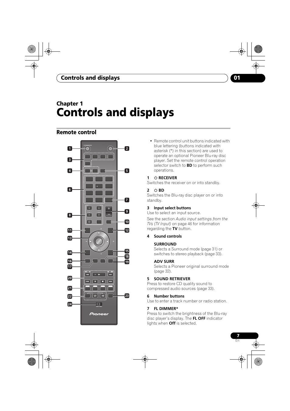 Remote control, Controls and displays, Controls and displays 01 | Chapter 1 | Pioneer SX-LX03 User Manual | Page 7 / 132