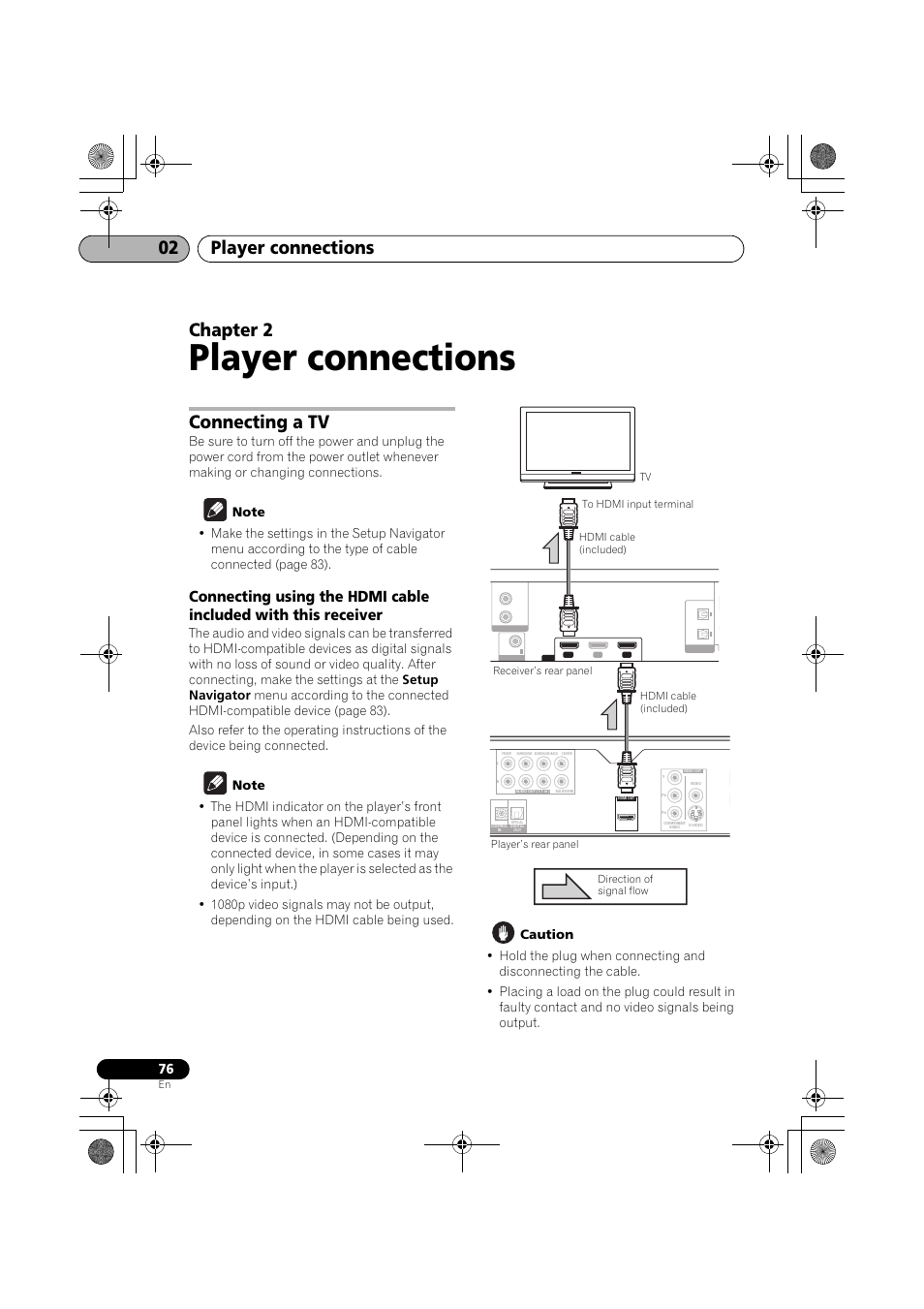 Connecting a tv, Player connections, Player connections 02 | Chapter 2 | Pioneer SX-LX03 User Manual | Page 76 / 132