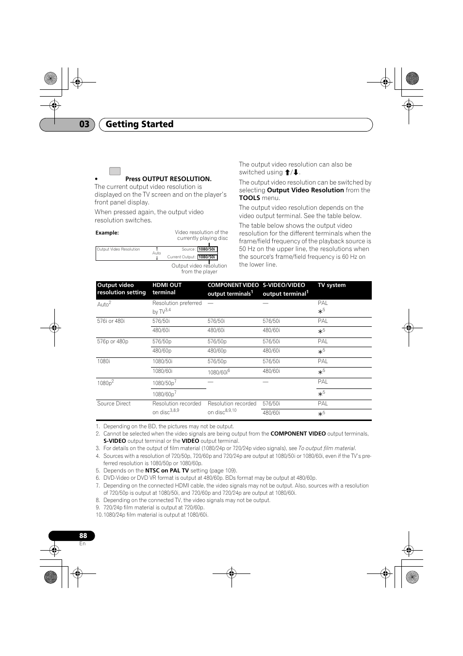 Getting started 03 | Pioneer SX-LX03 User Manual | Page 88 / 132