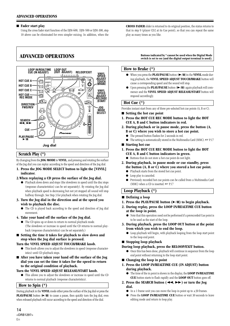 Advanced operations, Loop playback (*), Scratch play (*) | Hot cue (*), How to brake (*), How to spin (*) | Pioneer CDJ-1000 User Manual | Page 14 / 20
