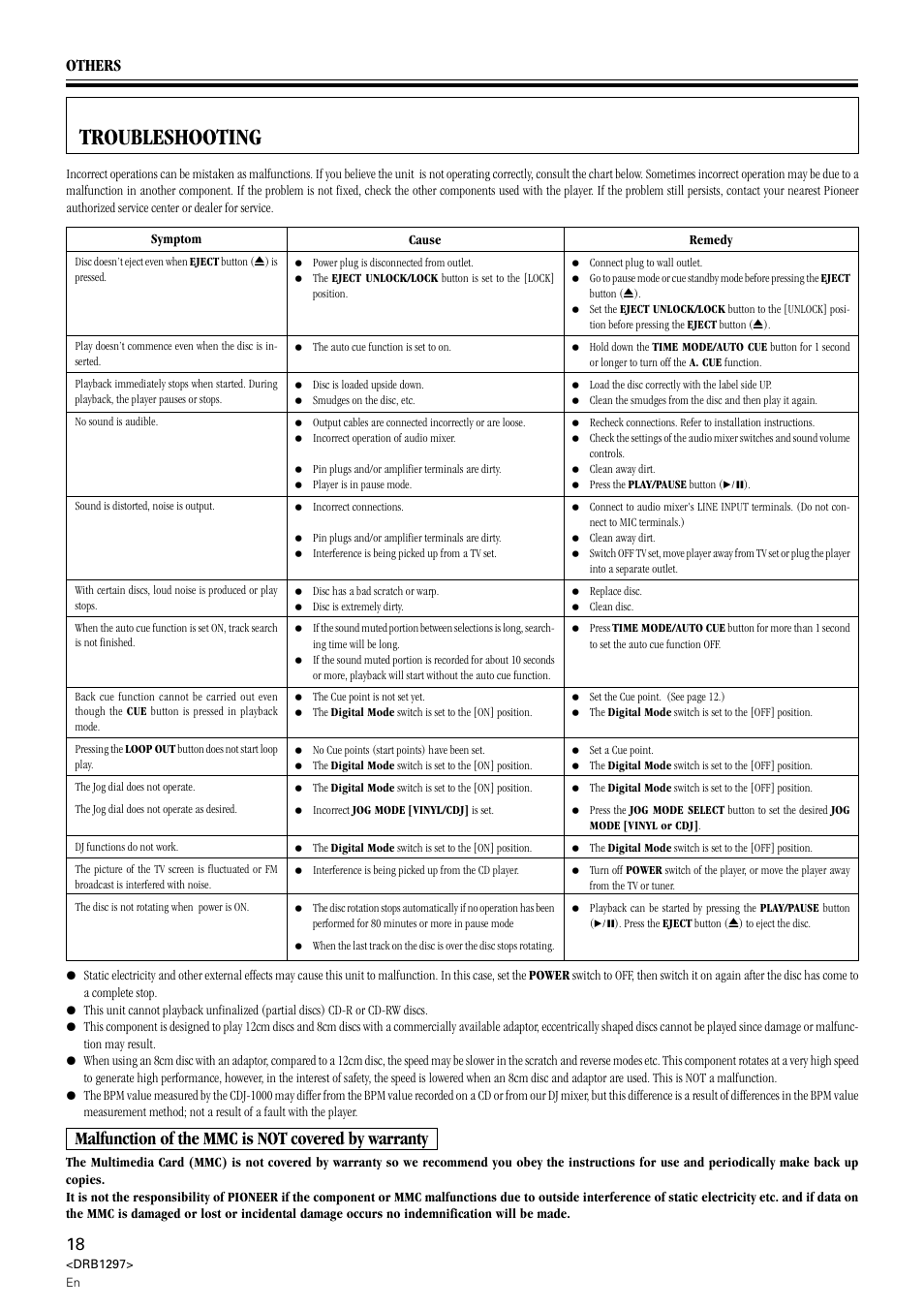 Troubleshooting, Malfunction of the mmc is not covered by warranty, Others | Pioneer CDJ-1000 User Manual | Page 18 / 20