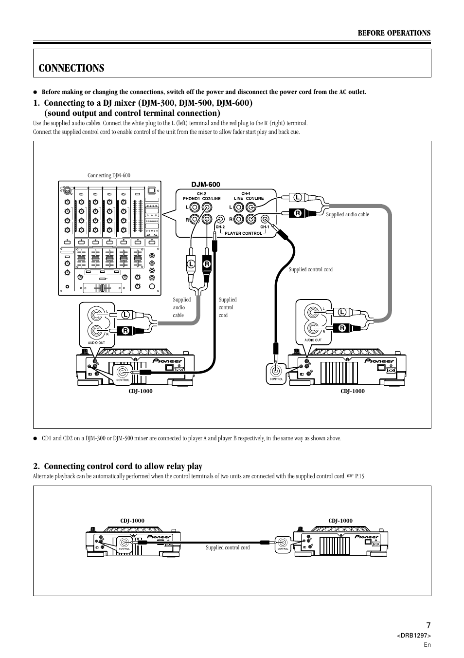 Connections, Connecting control cord to allow relay play | Pioneer CDJ-1000 User Manual | Page 7 / 20