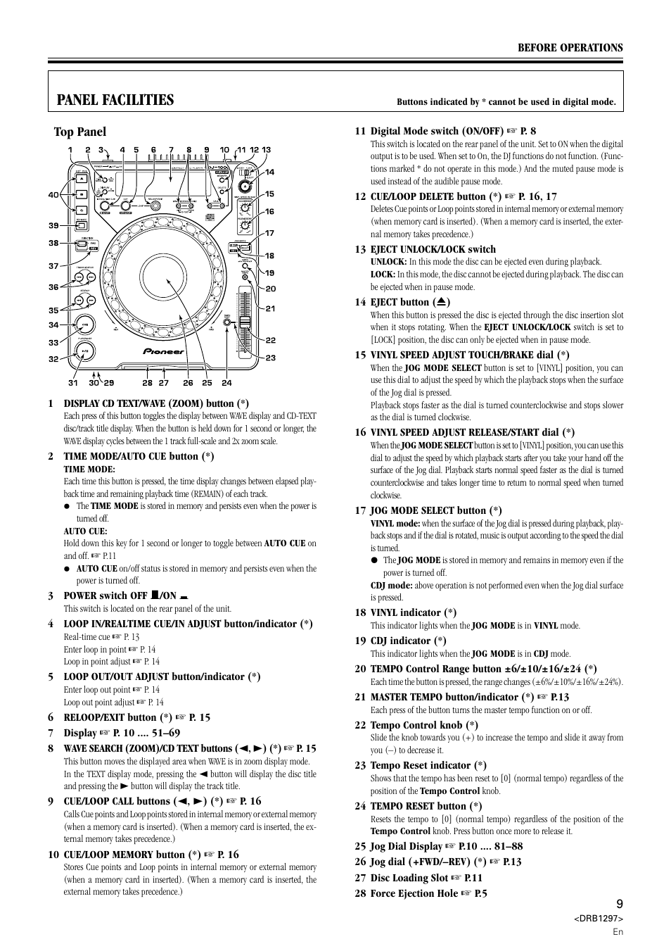 Panel facilities, Top panel | Pioneer CDJ-1000 User Manual | Page 9 / 20