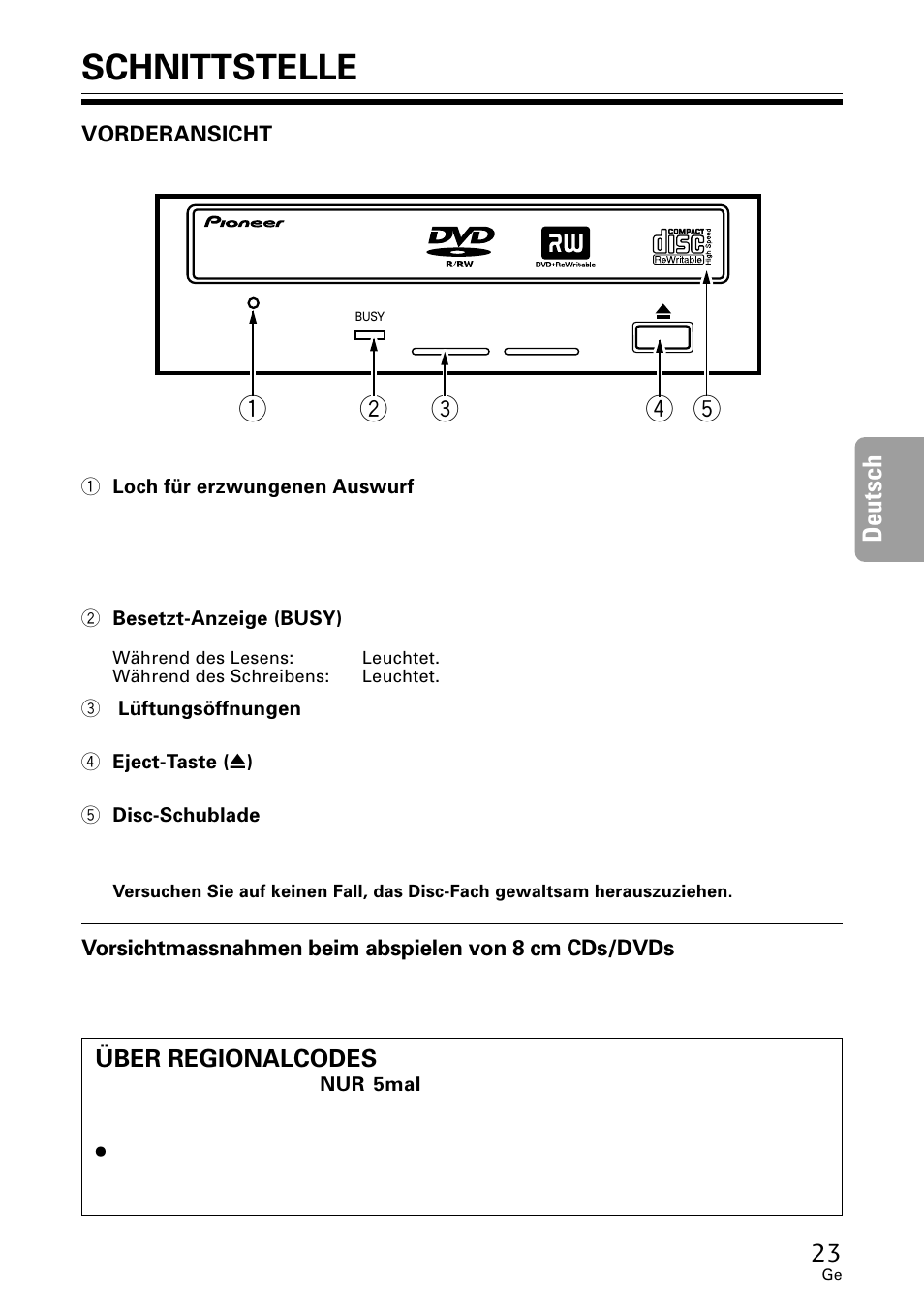 Schnittstelle, Deutsch | Pioneer DVR-A06U User Manual | Page 23 / 60