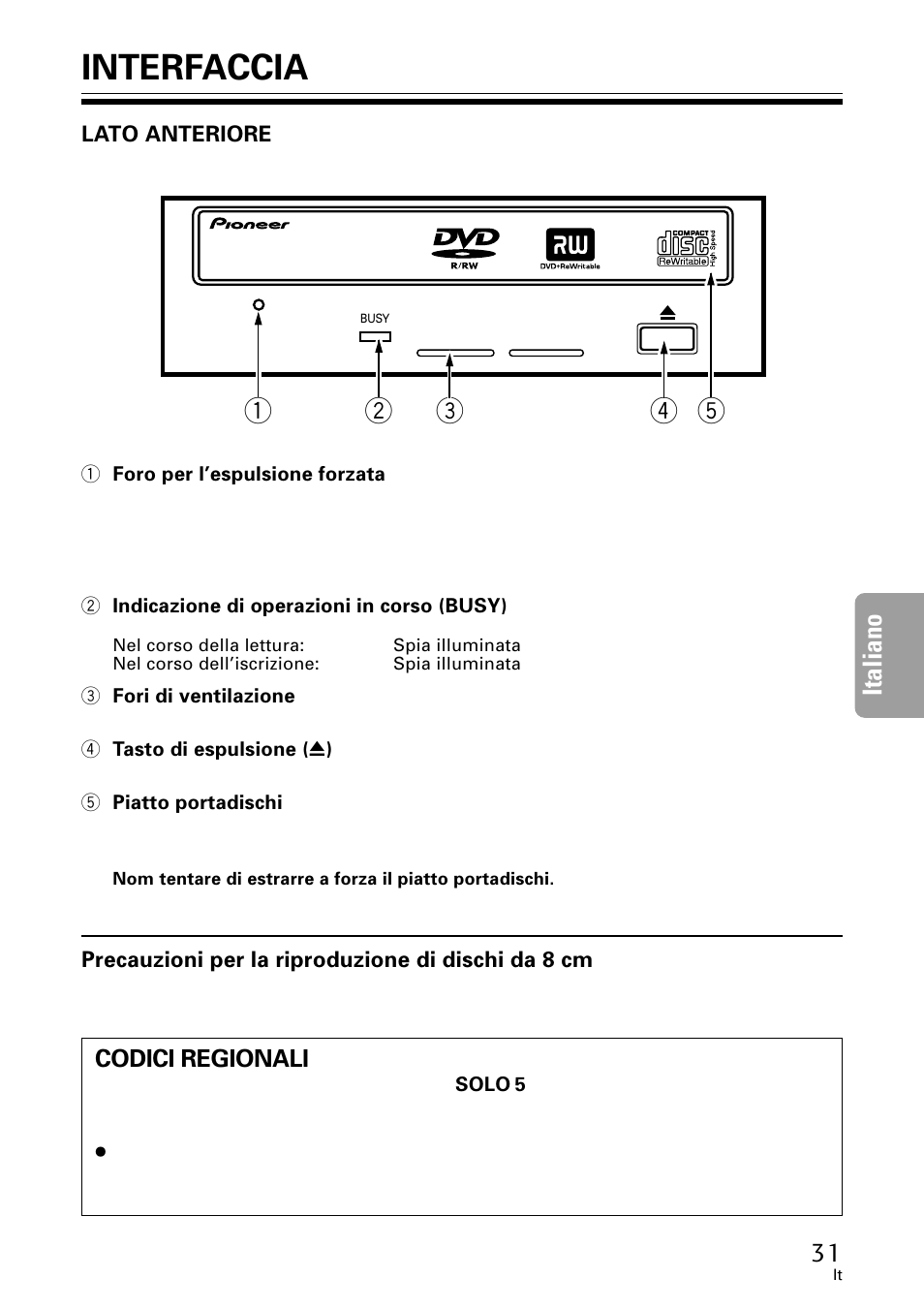 Interfaccia, Italiano | Pioneer DVR-A06U User Manual | Page 31 / 60