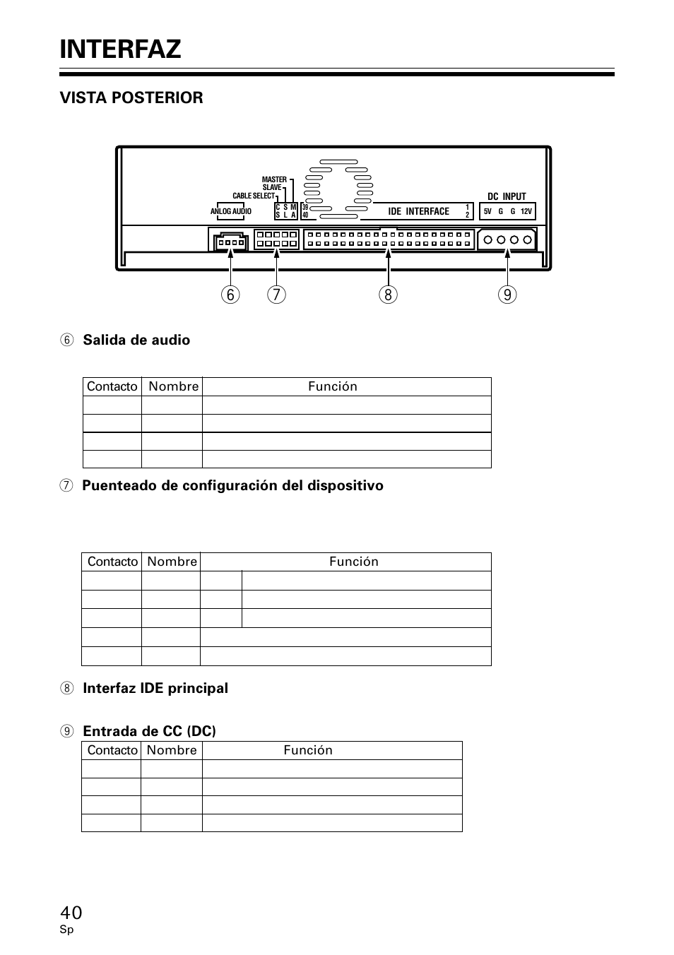 Interfaz, Vista posterior | Pioneer DVR-A06U User Manual | Page 40 / 60