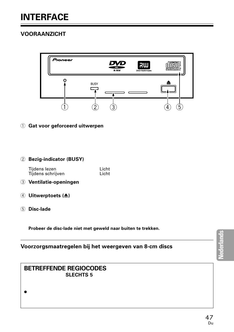 Interface, Nederlands | Pioneer DVR-A06U User Manual | Page 47 / 60