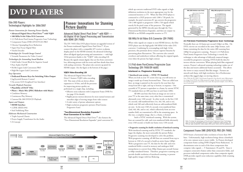 Dvd players, Pioneer innovations for stunning picture quality, Component frame dnr (dvd/vcd) pro (dv-79avi) | Advanced digital direct pixel drive | Pioneer Stereo System User Manual | Page 12 / 26