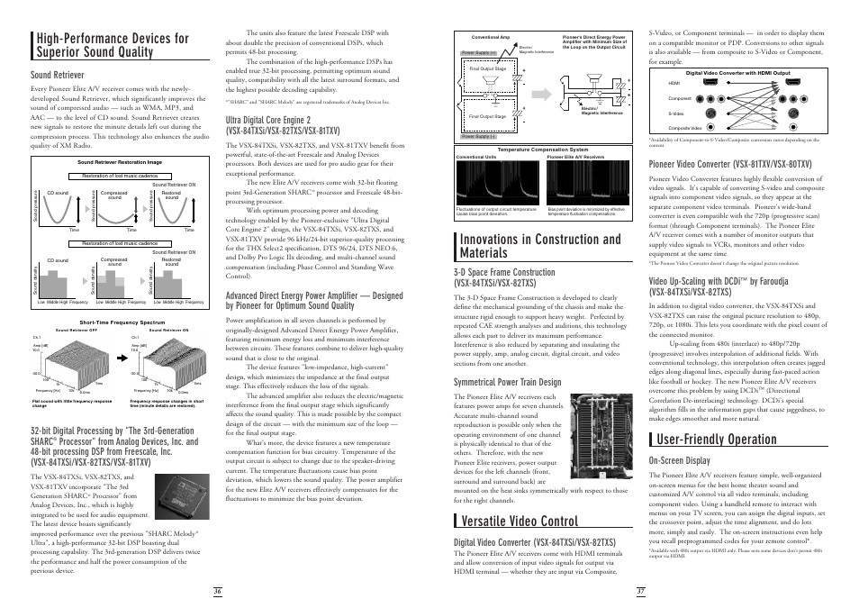 Versatile video control user-friendly operation, D space frame construction (vsx-84txsi/vsx-82txs), Symmetrical power train design | Digital video converter (vsx-84txsi/vsx-82txs), Pioneer video converter (vsx-81txv/vsx-80txv), Video up-scaling with dcdi, By faroudja (vsx-84txsi/vsx-82txs), On-screen display, Sound retriever | Pioneer Stereo System User Manual | Page 19 / 26