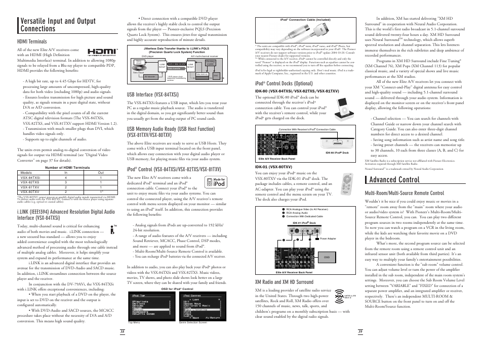 Versatile input and output connections, Advanced control, Hdmi terminals | Usb interface (vsx-84txsi), Ipod, Control docks (optional), Xm radio and xm hd surround, Multi-room/multi-source remote control | Pioneer Stereo System User Manual | Page 20 / 26