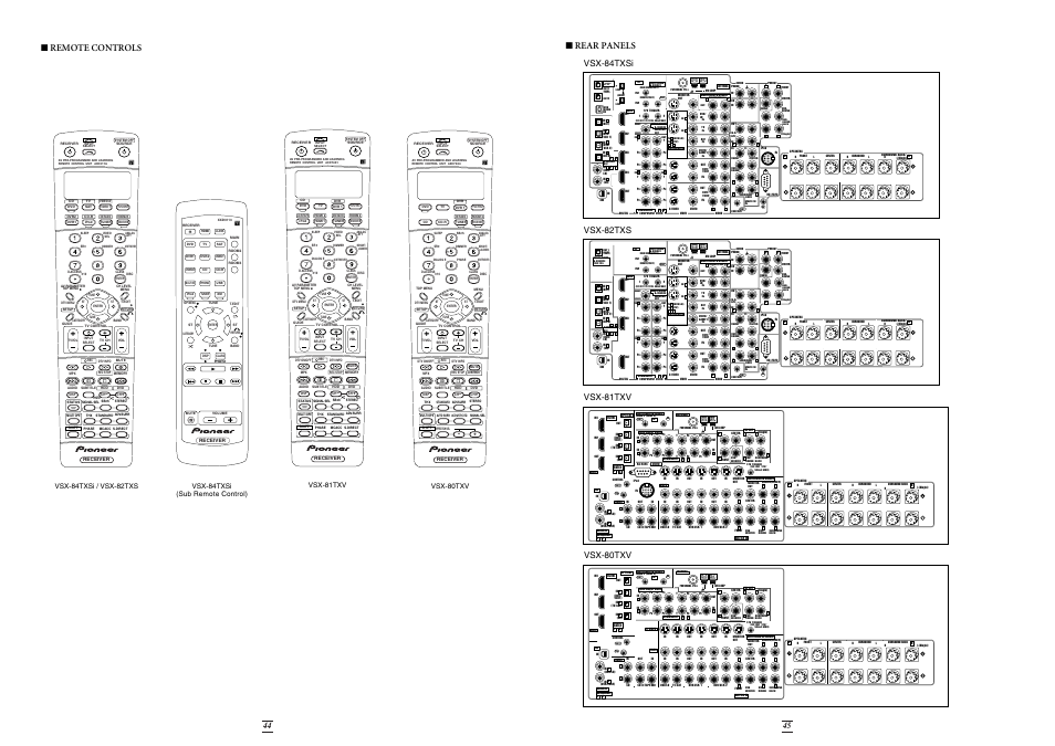 Multi-room & source /rec sel, Room3, Zone3) | Pioneer Stereo System User Manual | Page 23 / 26