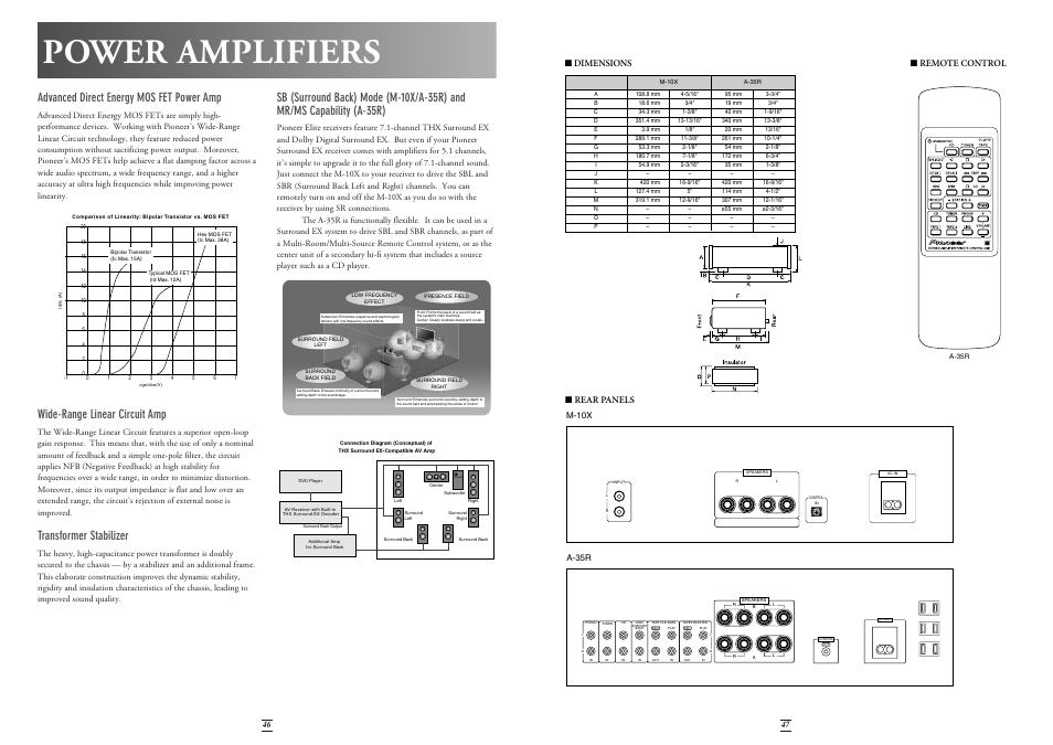 Power amplifiers, Advanced direct energy mos fet power amp, Wide-range linear circuit amp | Transformer stabilizer | Pioneer Stereo System User Manual | Page 24 / 26