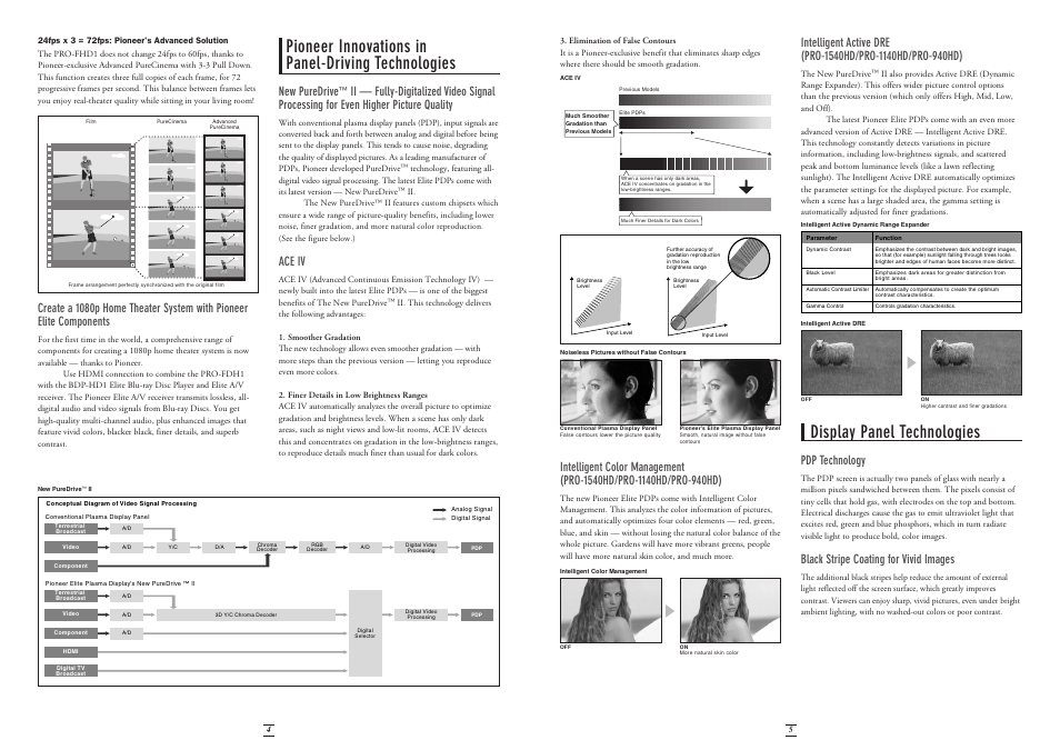 Pdp technology, Black stripe coating for vivid images, New puredrive | Ace iv | Pioneer Stereo System User Manual | Page 3 / 26