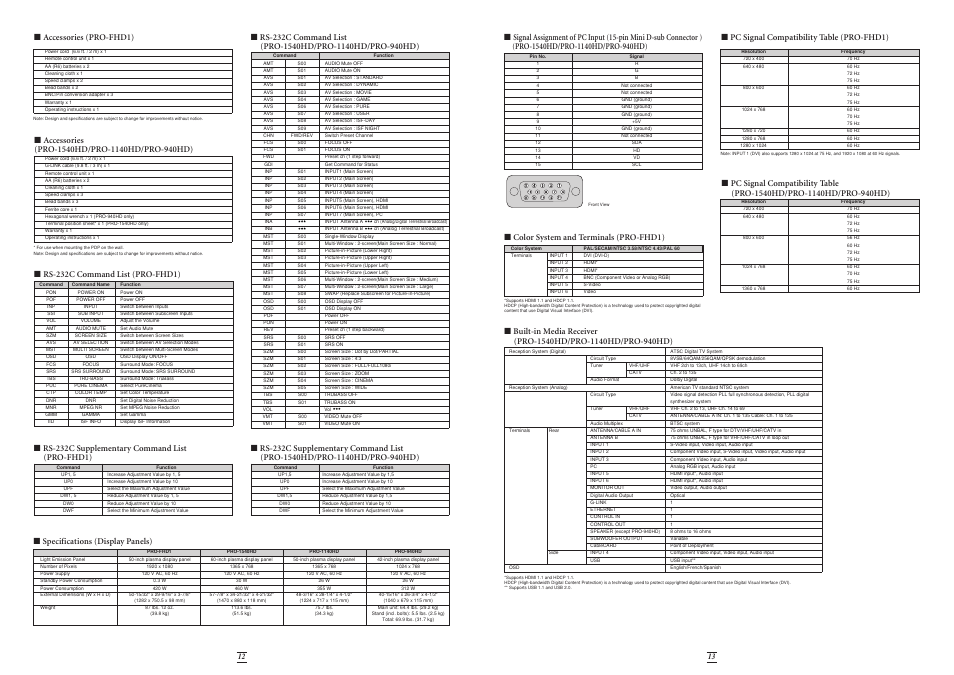 13 12 ■ specifications (display panels), Color system and terminals (pro-fhd1), Pc signal compatibility table (pro-fhd1) | Accessories (pro-fhd1), Rs-232c command list (pro-fhd1), Rs-232c supplementary command list (pro-fhd1) | Pioneer Stereo System User Manual | Page 7 / 26