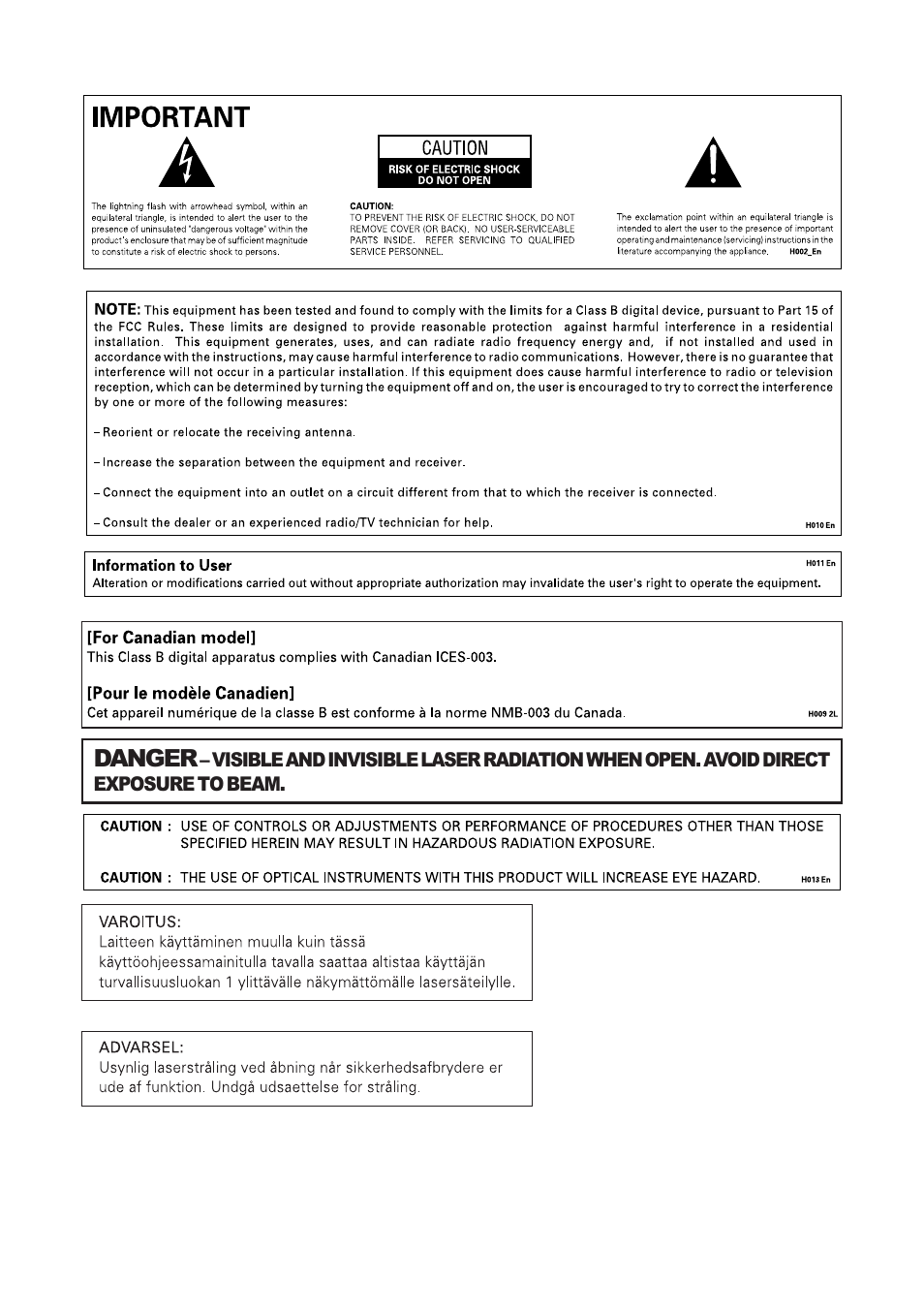 Pioneer DVD / CD WRITER User Manual | Page 2 / 28